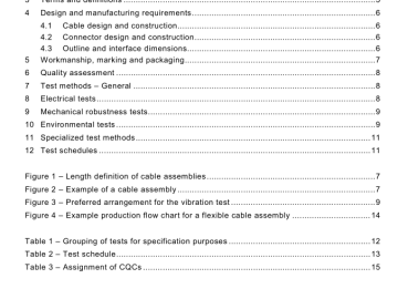 IEC 60966-2-1:2008 pdf download - Radio frequency and coaxial cable assemblies – Part 2-1: Sectional specification for flexible coaxial cable assemblies