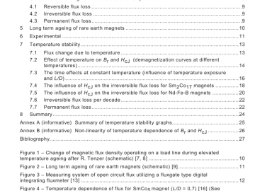 PD IEC TR 62518:2009 pdf download - Rare earth sintered magnets — Stability of the magnetic properties at elevated temperatures